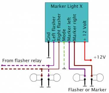 ELEKTRONIKBOX MARKER LIGHT TRICK BOX